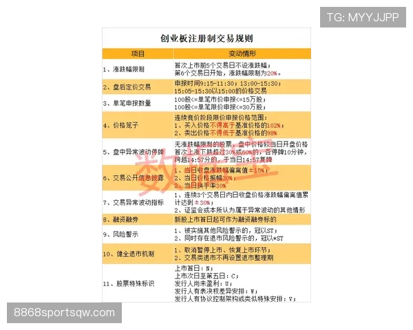 换人次数为何从3次增至5次？新规背后的战术与公平逻辑