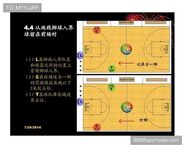 全面解析篮球发球规则中关于五秒违例与站位限制的具体要求