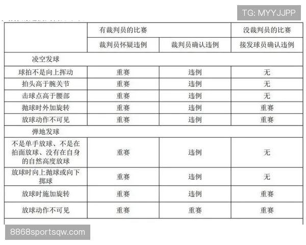 篮球干扰发球违例怎么判定？如何避免比赛关键时刻被判罚