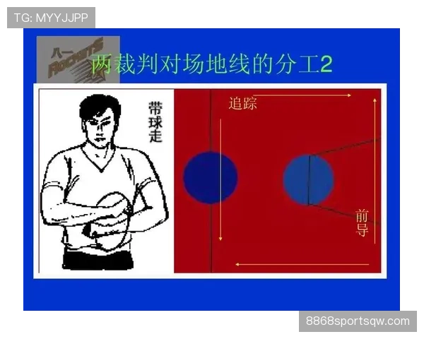 篮球裁判解析加时赛球权规则中球权归属的判定标准