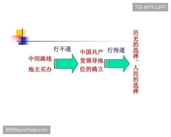 沃特金斯与瓦尔迪：草根前锋的逆袭机制与发展路径差异解析