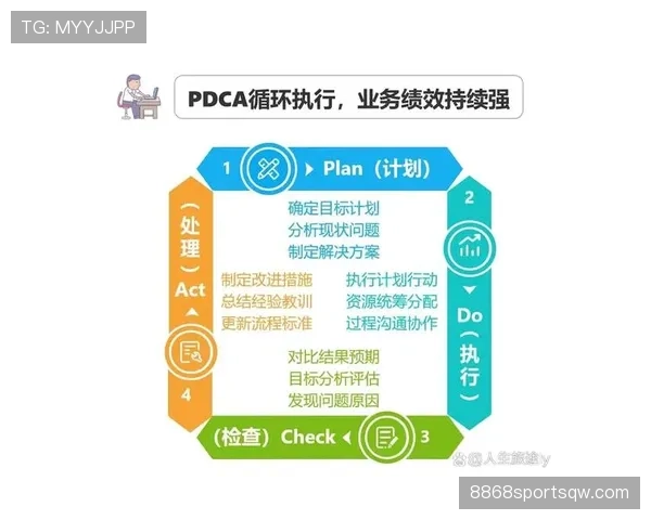 维尔茨与德布劳内：创造力对比与经验差距分析